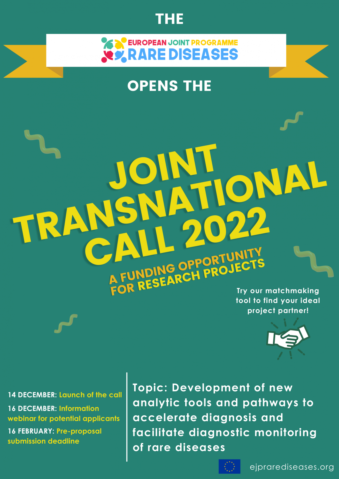 Joint Transnational Call 2022